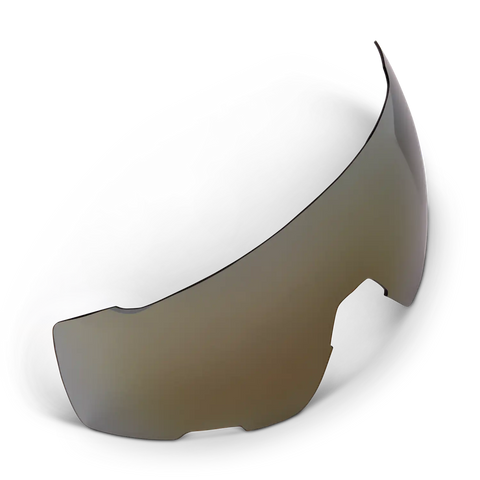 Purevue Mirror Lens